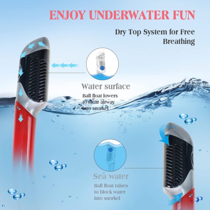 Mask Fins Snorkeling Gear for Adults Men Women, Panoramic View Diving Mask, Anti-Fog Dry Top Snorkel, Adjustable Freediving Swimming Fins/Flippers, Travel Bags for Lap Swimming - Image 5