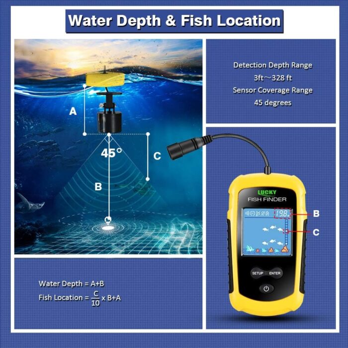 LUCKY Kayak Portable Fish Depth Finder Water Handheld Fish Finder Sonar Castable Kayak Boat Fishfinder Transducer Fishing LCD Display FFC1108 - Image 2
