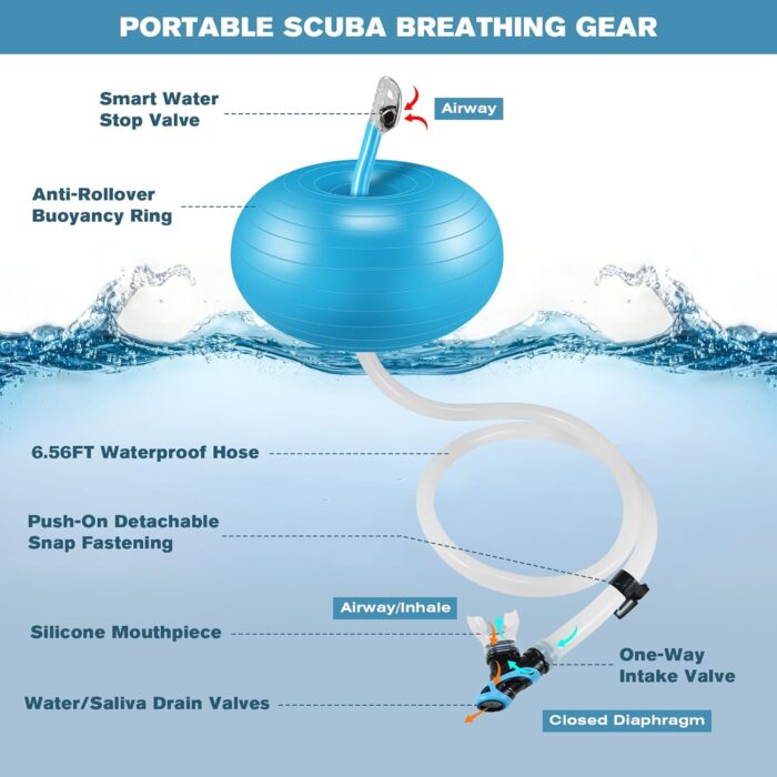Diving Breathing Equipment, Portable Motorless/Tankless Snorkel Breathing System, with 6.5FT Telescopic Hose for Snorkeling, Scuba Diving, Pool Swimming, Underwater Adventure and Fishing - Image 2