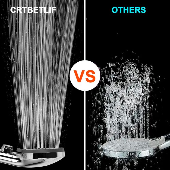 RV Shower Head with Hose, High Pressure 5 Mode Shower head Replacement, Shower Head for RV/Campers, Travel Trailer, Motorhome for Water Saving, Handheld Shower Head Holder and Hose, On Off Switch - Image 5