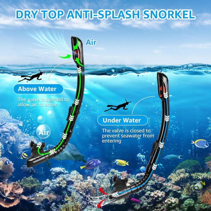 Snorkeling Gear for Adults, Snorkel Mask Adult Set Wide View Scuba Mask Anti-Leak and Anti-Fog Tempered Glass Lens Dry Top Mask Nose Cover for Youth (Black) - Image 4