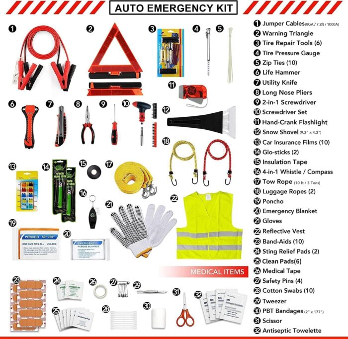 Kitgo Car Emergency Kit,Premium Roadside Assistance Essentials with Jumper Cables, Flashlight, Shovel, Screwdriver Set - Ideal Auto Road Safety Kit, Survival, Truck, RV and More Gift for Father (Red) - Image 3