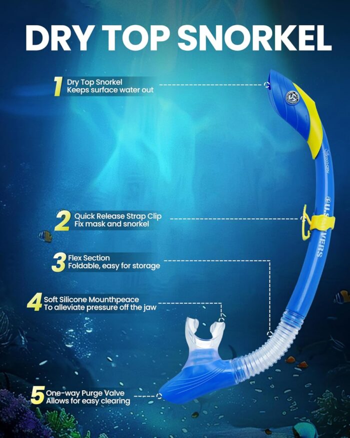 OutdoorMaster x U.S. Divers Admiral Set Adults Snorkeling Mask Fins Gear, Travel Use Scuba Diving Kit with Panoramic View Mask, Dry Top Snorkel, Trek Fins, Portable Bag for Swimming Snorkeling - Image 3