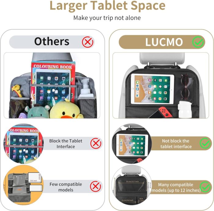 LUCMO Car Backseat Organizer with Touch Screen Tablet Holder,9 Storage Pockets Storage Organizer,Protectors Kick Mats Travel Accessories (Black, 2 Pack with Food Tray) - Image 4