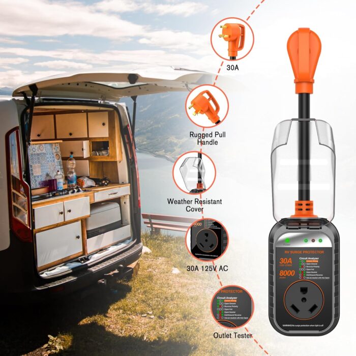 GEARGO RV Surge Protectors 30 Amp RV Circuit Analyzer, [2025 New Upgraded & Gen2] Full Protection, RV Adapter Plug for Camper(Orange) - Image 5