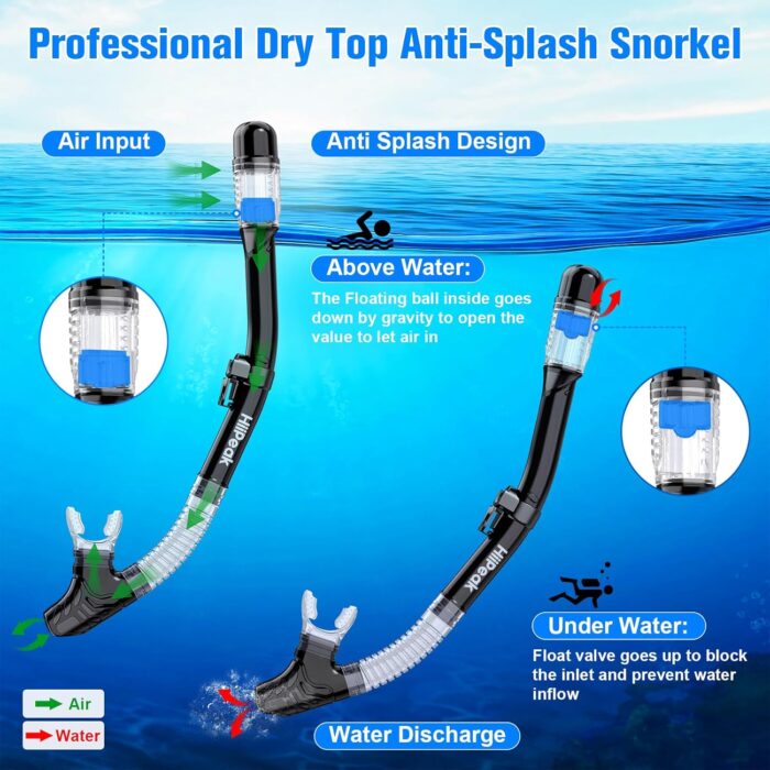 HiiPeak Snorkeling Gear for Adults, Dry Snorkel Set, Panoramic Wide View, Diving Scuba Mask Snorkel Set, Swimming Glasses Nose Cover Youth Diving Goggles - Image 2