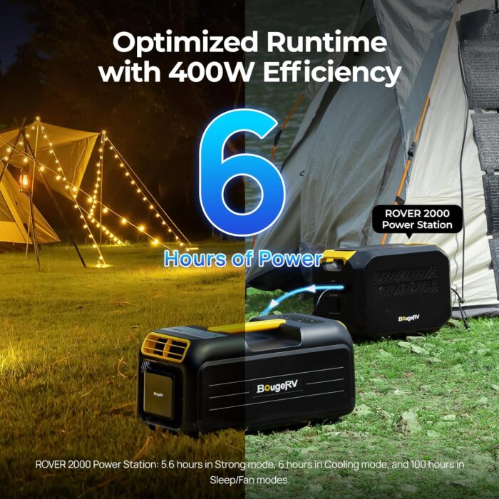 BougeRV Portable Air Conditioner,3500BTU Tent Air Conditioner, Low Power Consumption, Air Portable AC for Camping, Van Life, Tent, Outdoor - Image 9