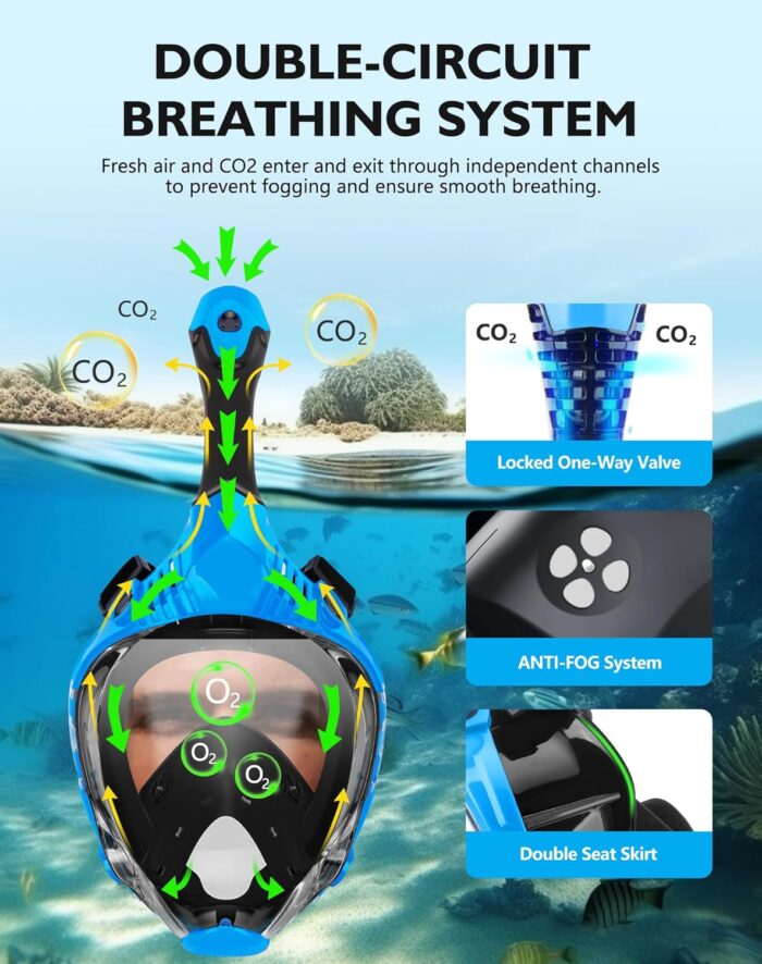 VGKE Full Face Snorkel Mask for Adults, 180 Degree HD Panoramic View Snorkeling Gear with Waterproof Phone Pouch, Anti-Leak & Anti-Fog, Breathe Freely Suitable for Men/Women - Image 5