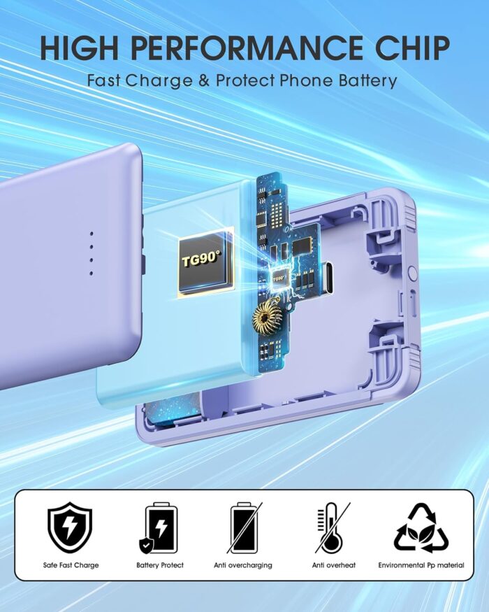 TG90° Portable Phone Charger Ultra Mini Power Bank with Built-in Foldable AC Wall Plug and Cables,5000mAh External Battery Pack Compatible with iPhone and Android Smart Devices - Image 7