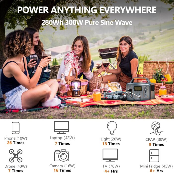 ALLWEI Portable Power Station 300W, 280Wh Solar Generator with 110V Pure Sine Wave AC Outlet, Backup Lithium Battery Generator for CPAP Outdoor RV Camping Emergency Home Use - Image 2
