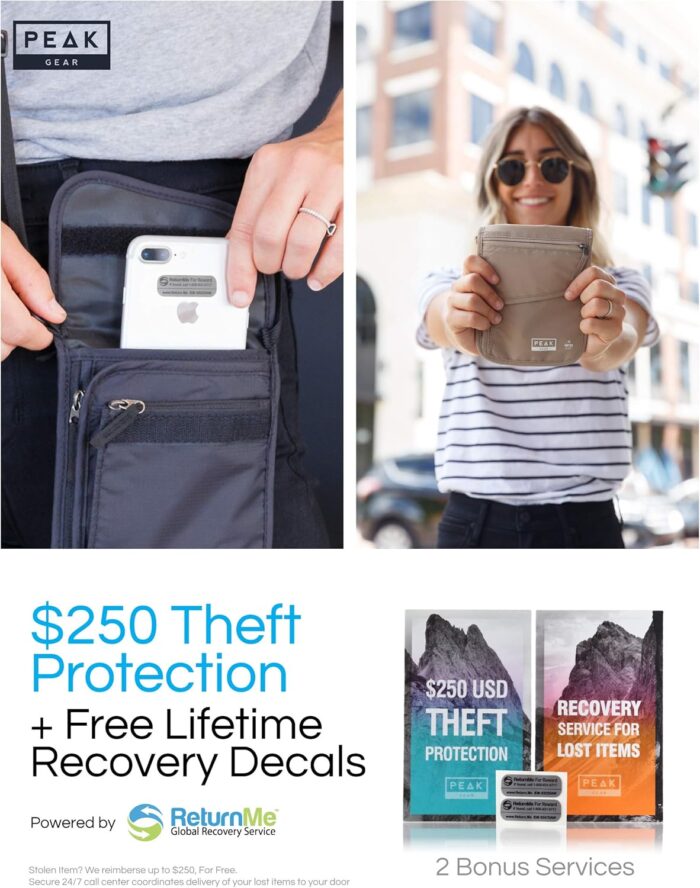 Peak Gear RFID Neck Wallet - The Original Travel Pouch with Adjustable Crossbody Strap + Theft Protection and Lost & Found Service | Beige - Image 3