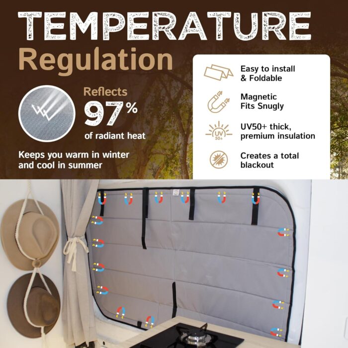 Living in a Bubble Insulated Blackout Sliding Door Window Cover for Ford Transit 2015-Current. Van Life Essentials & Camper Accessories - Image 4