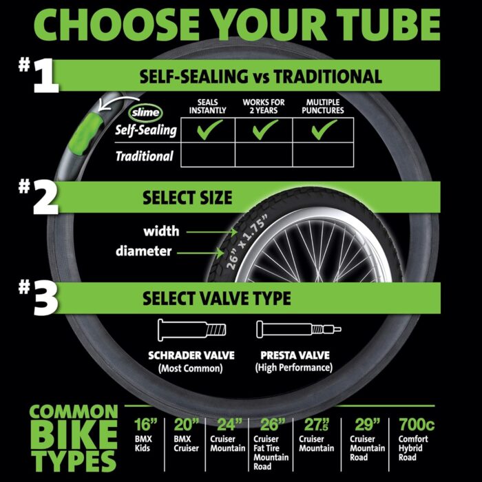 Slime Bike Inner Tube with Slime Puncture Sealant - Image 7