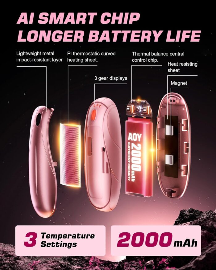 Hand Warmers Rechargeable 2 Pack, 14000mAh Electric Hand Warmers with Charging Case, Quick Charge Portable Heater,Gifts for Christmas, Winter, Outdoor, Camping, Hunting Accessories - Image 4