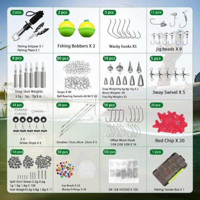 411/601-Piece Fishing Gear Accessories Kit, [2025 New] Tackle Box With Pliers, Fish Lip Grips, Hooks, Weights, Jig Heads, Swivels, 21 Pre-Made Rigs Gear for Lures - Image 6