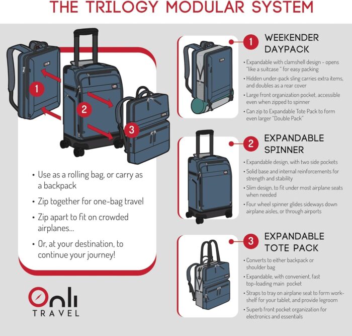 Trilogy Modular System I Modular 4-wheel spinner carry-on, with two zip-off bags! All 3 are Expandable! You get 3 bags in 1! Mix and match; take apart to fit crowded airplane spaces (Black) - Image 5