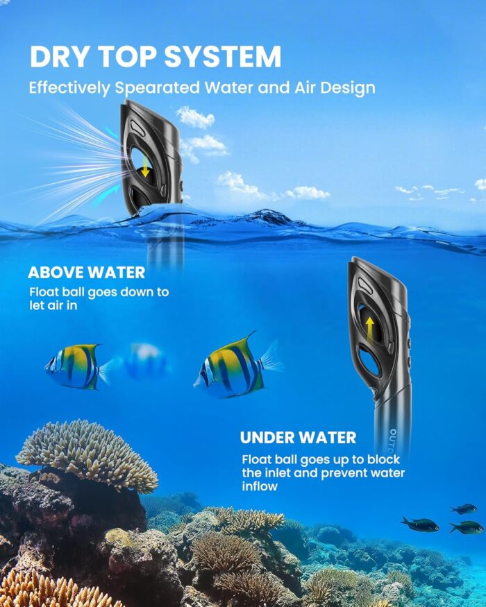 OutdoorMaster Mobula Snorkeling Gear for Adults, Diving Mask and Snorkel Set with Tempered Glass Anti-Fog, TOP Dry Snorkel for Diving Snorkeling Swimming - Image 3