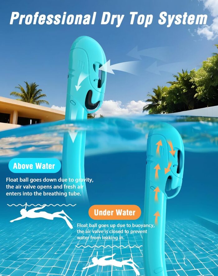 Snorkeling Gear for Adults, Dry Top Snorkel Mask Adult, Snorkel Set with 180°Panoramic Wide View, Anti-Fog Scuba Diving Mask for Snorkeling Swimming Travel - Image 5