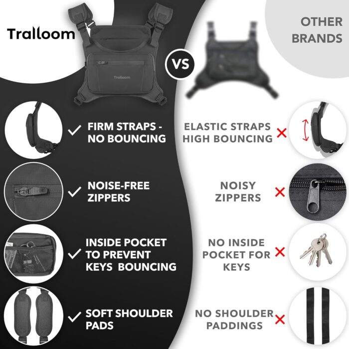 Running Chest Pack, Reflective Vest, Water Repellent, Phone Holder, Workout Bag for Runners, Cycling, Biking, EDC Pouch, Jogging Carrier, Hidden Pocket, Men & Women, Lightweight - Image 2