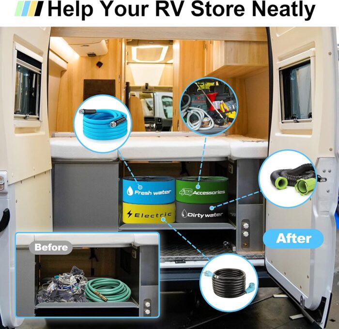 RV Storage and Organization Bag 4 Pack Camper Waterproof RV Accessories Storage and Organizer Bags for Sewer Hoses, Fresh & Waste Water Hoses, Electrical Cords (black/blue/yellow/green) - Image 5