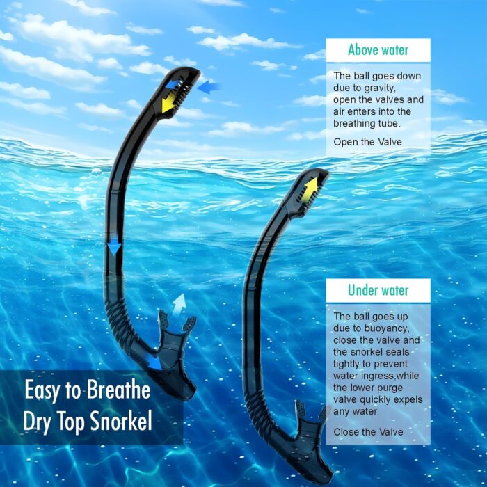 Snorkeling Gear for Adults, JRing Snorkel Mask Set with 180 Degree Tempered Glass Anti Fog Goggles Scuba Dry Top Snorkel for Swimming, Scuba Diving Mask for Men Women - Image 3