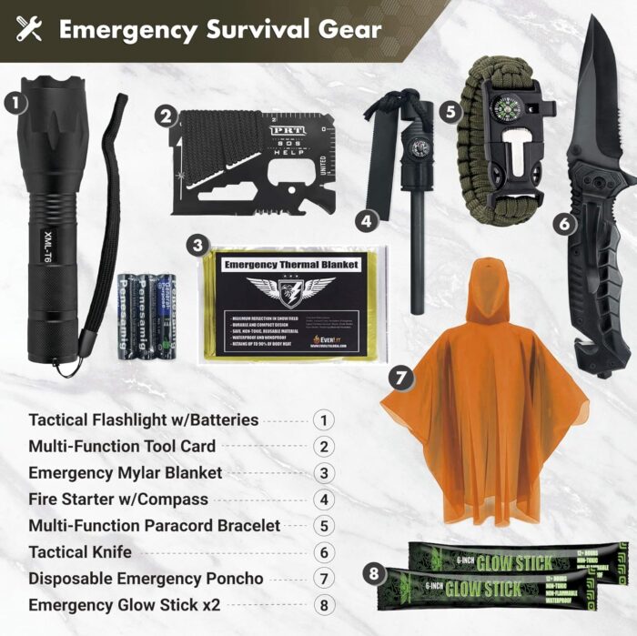 Everlit Survival Upgraded Survival First Aid Kit Emergency Gear Trauma Kit with 1000D Nylon Laser Cut Tactical EMT Pouch for Outdoor, Camping, Hunting, Hiking, Earthquake, Home, Office - Image 4