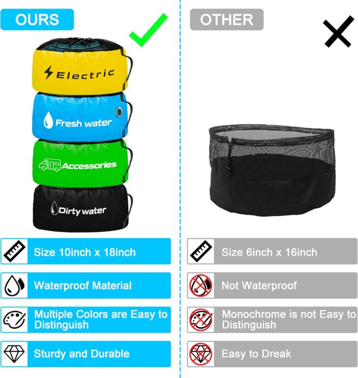 RV Storage and Organization Bag 4 Pack Camper Waterproof RV Accessories Storage and Organizer Bags for Sewer Hoses, Fresh & Waste Water Hoses, Electrical Cords (black/blue/yellow/green) - Image 2