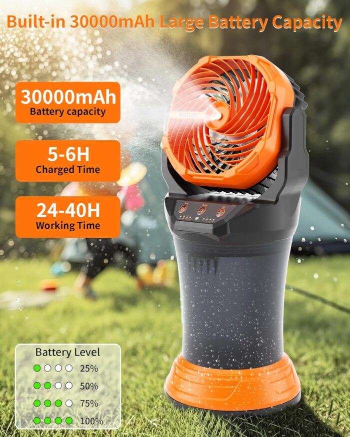 Portable Misting Fan with Large Battery Fan-Rechargeable Outdoor Misting Cooling Fans with 2L Water Tank,RGB Lights,4 Speeds & Spray Modes-for Patio, Camping, Beach, Workshop (X65 Orange) - Image 2
