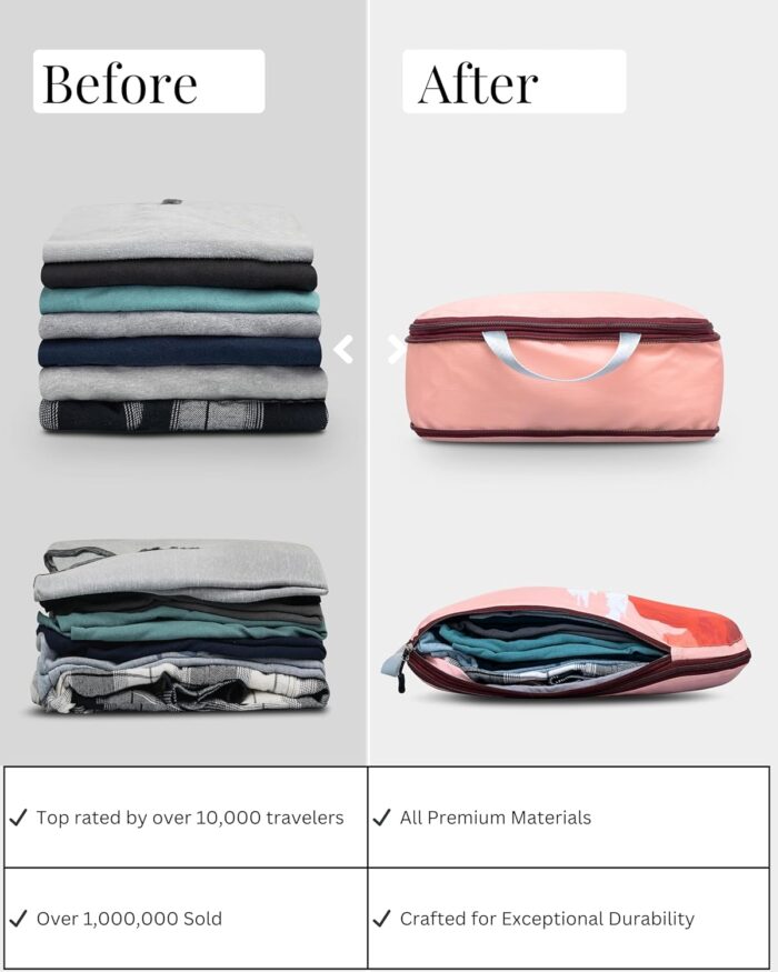 Compression Packing Cubes Set for Travel - Lightweight, Durable Clothes Organizer for Carry-On Luggage and Suitcases by TRIPPED Travel Gear - Image 6