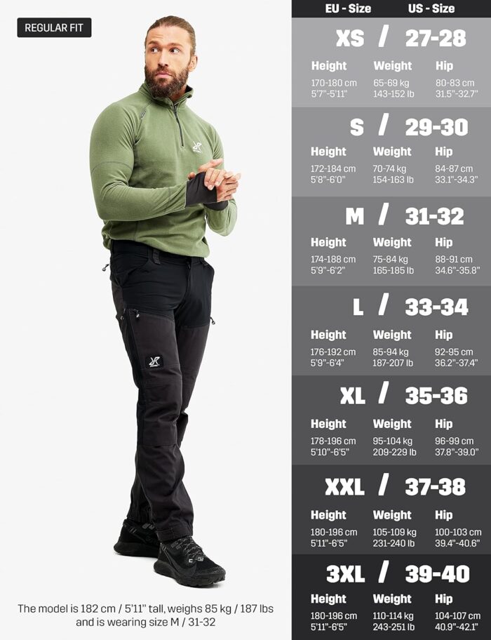 RevolutionRace Men’s RVRC GP Pro Pants, Durable and Ventilated Pants for All Outdoor Activities - Image 3