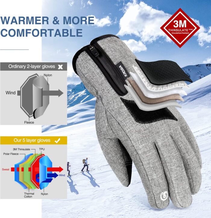-10℉ Winter Gloves Men Women & Kids, 5-Layer Waterproof Gloves for Cold Weather, Snow Ski Gloves with 10 Touchscreen Fingers - Image 2