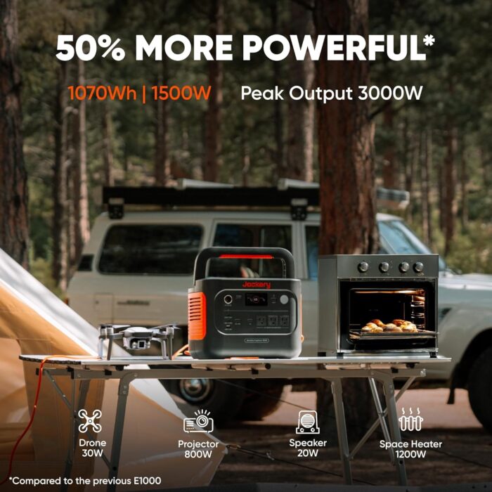 Jackery Explorer 1000 v2 Portable Power Station,1070Wh LiFePO4 Battery,1500W AC/100W USB-C Output, 1 Hr Fast Charge, Solar Generator for Camping,Emergency, RV, Off-Grid Living(Solar Panel Optional) - Image 2