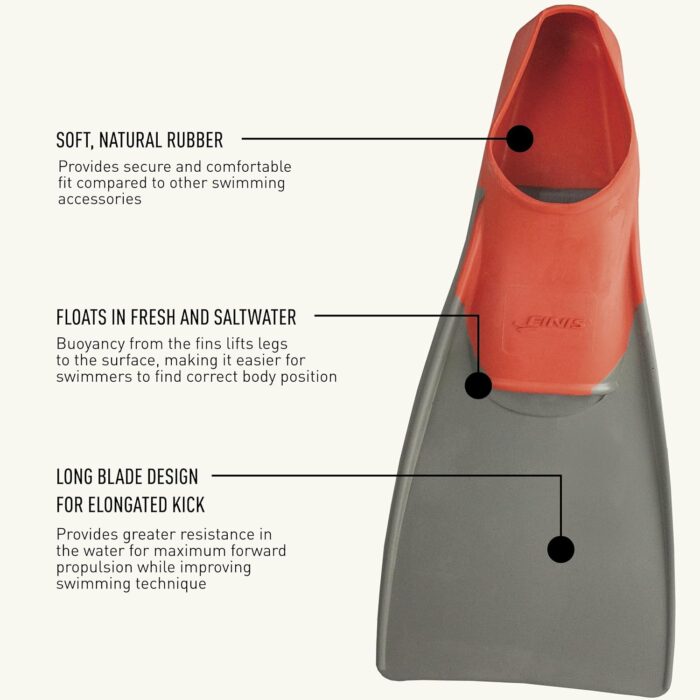 FINIS Long Floating Swim Fins - Training Fins for All Ages - Improves Kick Technique & Body Position - Image 4