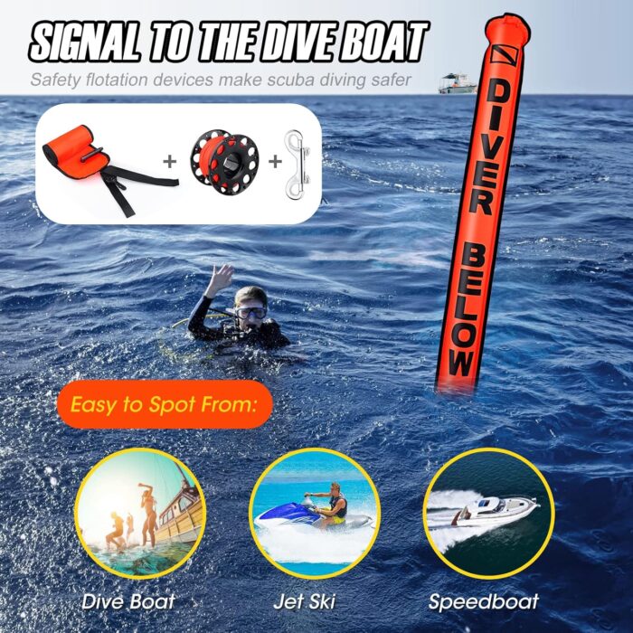 Surface Marker Buoy Set, 6ft Hi-Visibility Inflatable Closed Bottom Signal Tube Safety Sausage with 100ft/30m ABS Finger Spool Reel and Snap Kit for Underwater Scuba Diving - Image 6