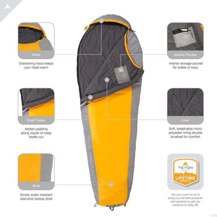 Teton 20F and 5F Degree Sleeping Bag; Lightweight, Warm Weather Mummy Sleeping Bags for Adults and Kids, Camping, Backpacking, Hiking - Image 3