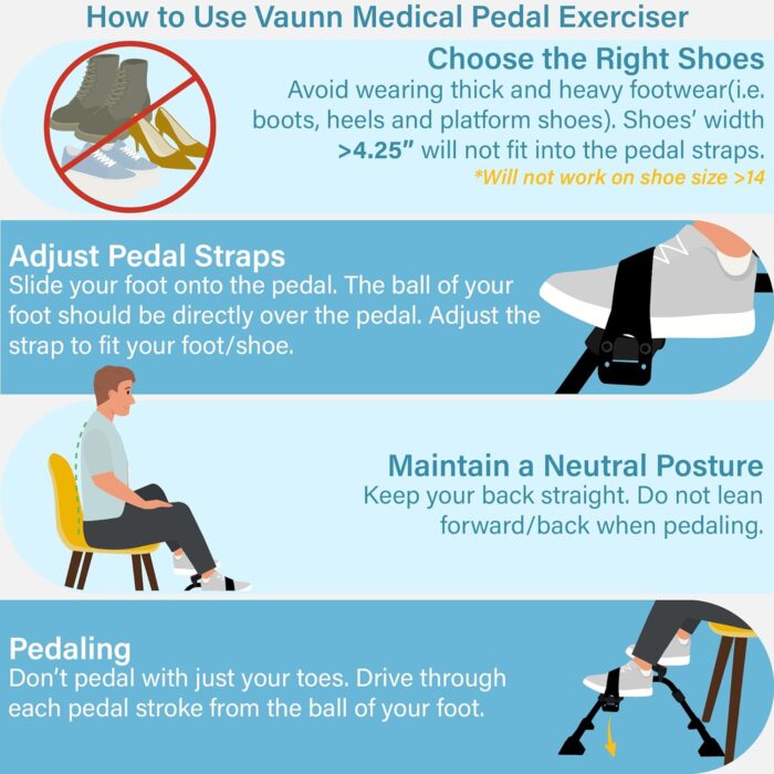Vaunn Desk Bike Pedal Exerciser with Electronic Display for Indoor Physical Therapy - Image 6