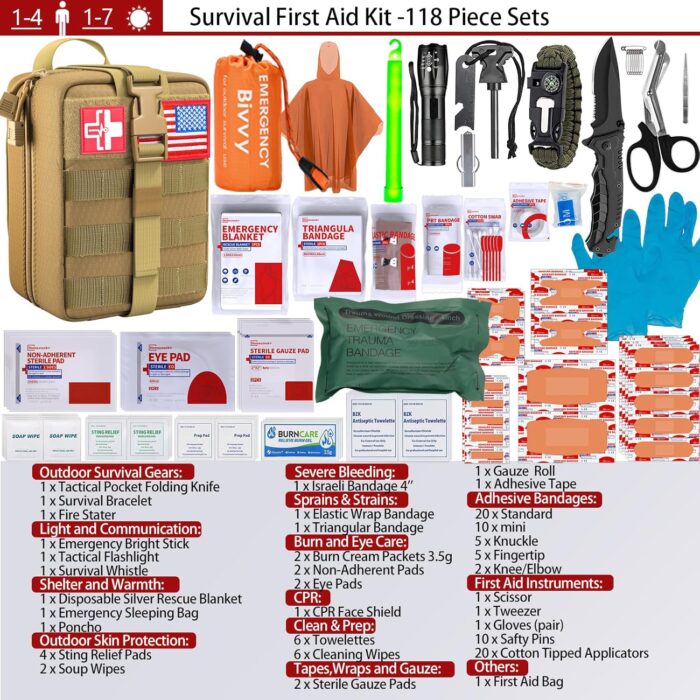 [Upgrade] Survival First Aid Kit Outdoor Molle System with Tactical Gear Set Trauma Kit for Camper Travel Hunting Hiking and Adventures - Image 5