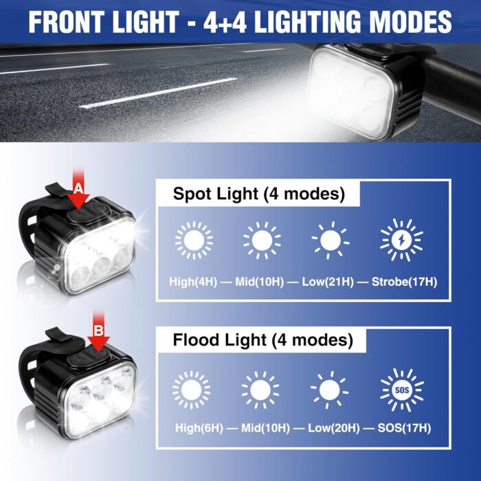 WORKPRO Bike Lights Set [8+13 Modes], Rechargeable Bicycle Light Set Ultra Bright, IP65 Waterproof Bike Lights for Night Riding, 1200mAh Bike Headlight and Tail Light Reflectors - Image 2
