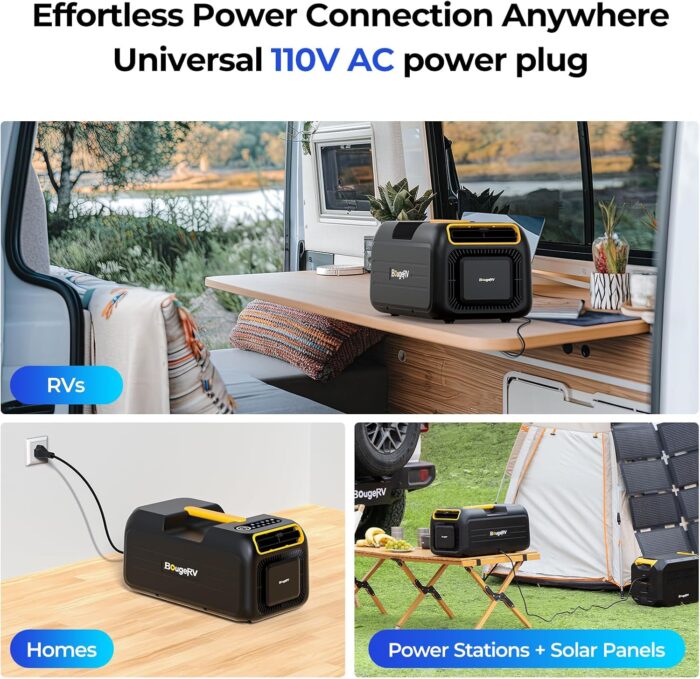 BougeRV Portable Air Conditioner,3500BTU Tent Air Conditioner, Low Power Consumption, Air Portable AC for Camping, Van Life, Tent, Outdoor - Image 7