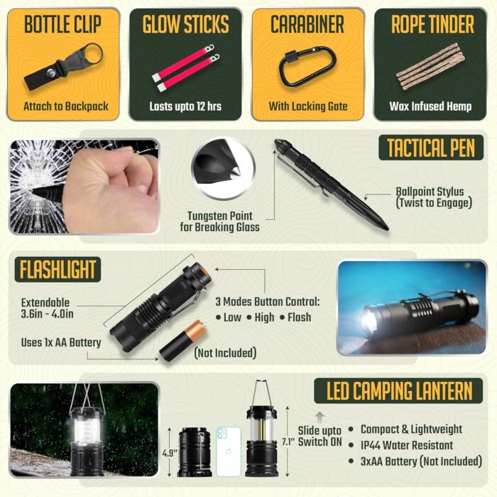 Monterra Survival Kit, 265 Pcs, Emergency Gear and Supplies, First Aid, Bug Out Go Bag, EDC, Molle System Backpack, Hiking, Camping, Outdoor Accessories, Hunting Gifts for Men. - Image 5