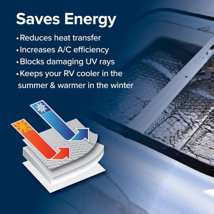 Camco Camper/RV Vent Insulator and Skylight Cover - Features 3 Layers to Reduce Heat Transfer & Increase A/C Efficiency - Fits Standard 14” Travel Trailer/RV Roof Vents (45192) - Image 4