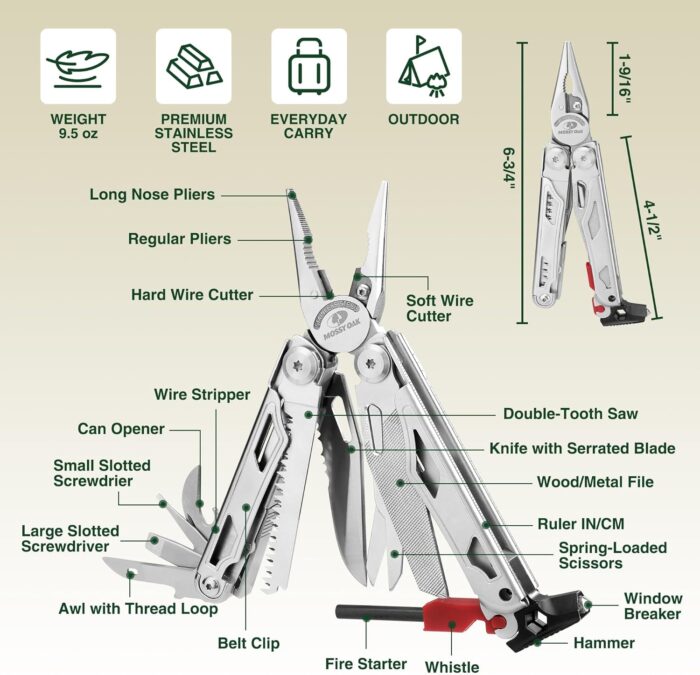 MOSSY OAK Multitool, 19-in-1 Stainless Steel Multi Tool Pliers, Self-locking EDC Gear with Sheath for Outdoor, Survival, Camping, Hiking, Father Day Gifts - Image 5