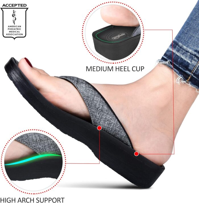 AEROTHOTIC Slip On Recovery Footwear Plantar Fasciitis Flip Flops for Women Yoga Mat Outdoor Walking Beach Ladies Arch Support Summer Thong Dressy Casual Sandals Comfortable Vacation Essentials - Image 4