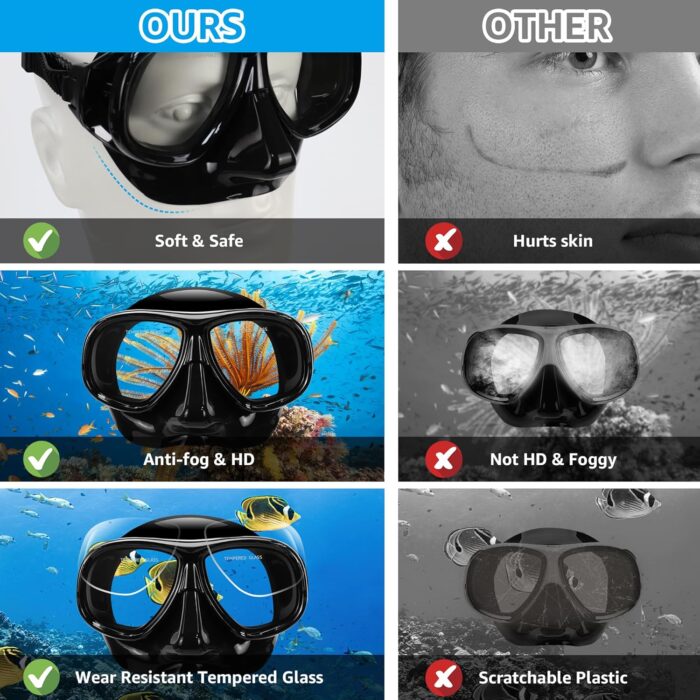 Snorkeling Gear for Adults, Snorkel Mask Adult Set Wide View Scuba Mask Anti-Leak and Anti-Fog Tempered Glass Lens Dry Top Mask Nose Cover for Youth (Black) - Image 5