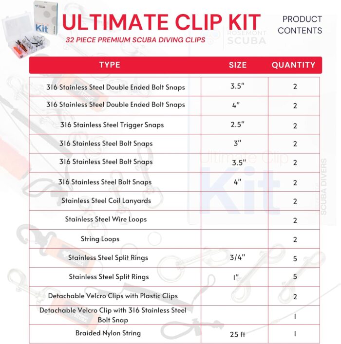 Ultimate Clip Kit - 32 Piece Premium Scuba Diving Clips Set 316 Marine Grade Stainless Steel | Versatile Gear Attachment Solutions | Ideal Gift for Scuba Divers - Image 3