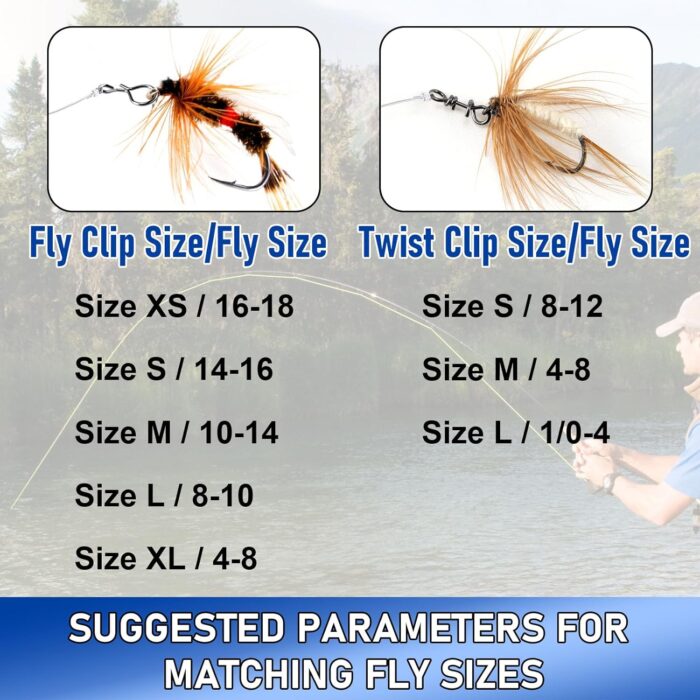 150-Pack Fly Fishing Snaps Twist Clips, 3/5 Sizes Stainless Steel Quick Change Lure Snaps No Knot Clip Quick Snap Fast Snap Lure Connector for Jigs Lures Fishing Clips Swivels Terminal Tackle - Image 7