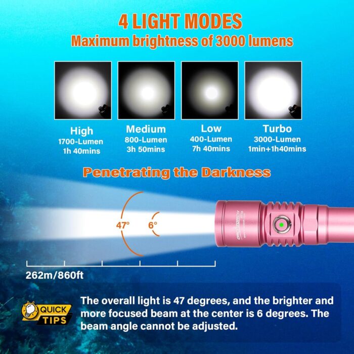 ORCATORCH D710 Scuba Diving Light, 3000 Lumens Super Bright Underwater Flashlight with 6 Degrees Narrow Beam, IP68 Waterproof Night Dive Torch 150 Meters Submersible Light (Pink) - Image 2