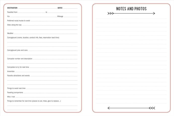 The Camping Logbook (Camping Journal): Record Your Adventures - Image 3