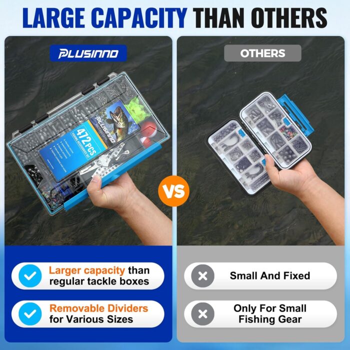 472PCS Fishing Accessories Kit, Waterproof Tackle Box with Tackle Included, Fishing Gifts for Men Included Hooks, Weights, Pliers,Fishing Gear and Equipment for Bass Trout - Image 2