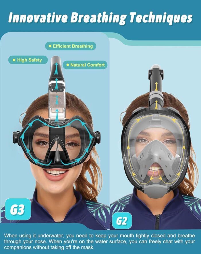 Greatever Half Face Diving Mask, Innovative with Nose Breathing, Comfortable & Breathable Fit,Detachable Breathing Tube,and Home Water Sports - Image 3